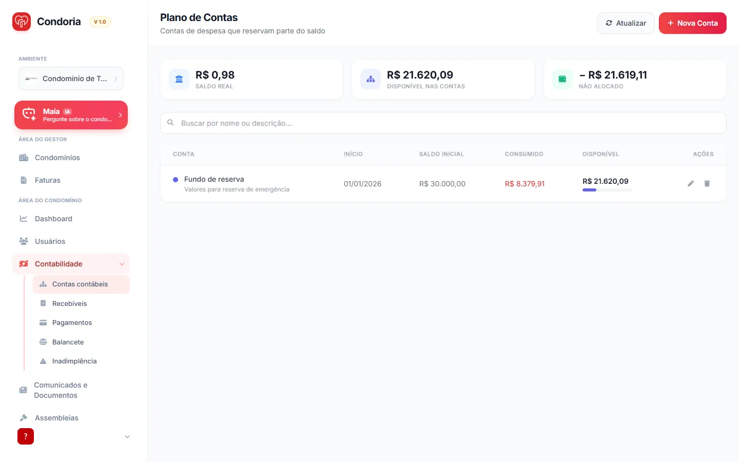 Contas contábeis com saldo inicial, consumido e disponível