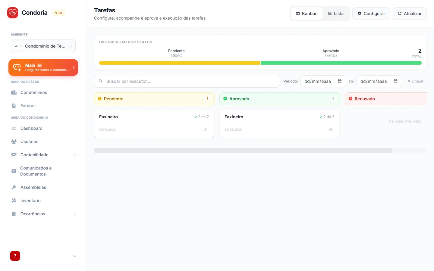 Kanban de tarefas executadas pela equipe
